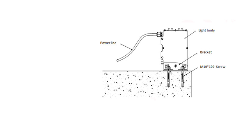 High Intensity Aviation Obstruction Light type B