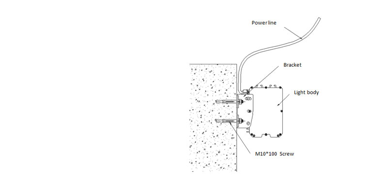 High Intensity Aviation Obstruction Light type B