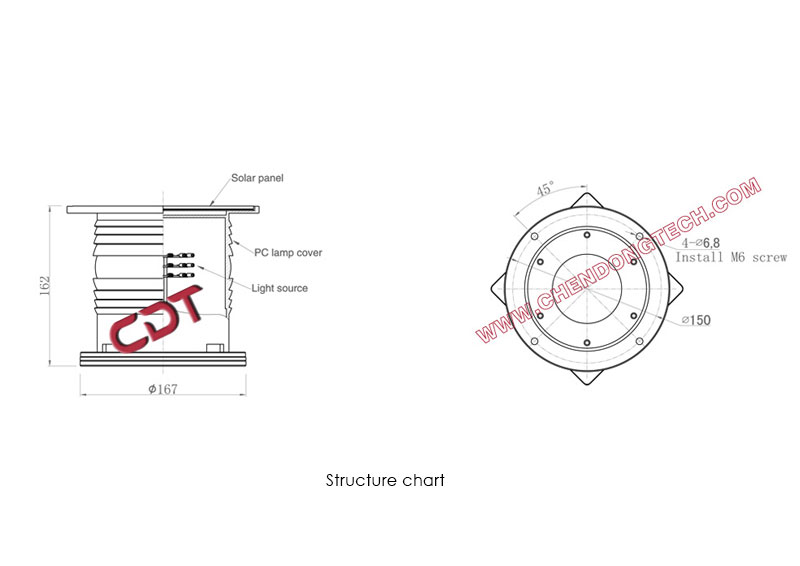 Solar low intensity aviation obstruction light with steady quality over 32cd and low power consumption with 3W