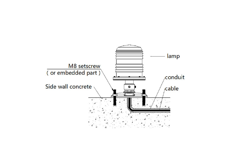 Heliport Perimeter Light