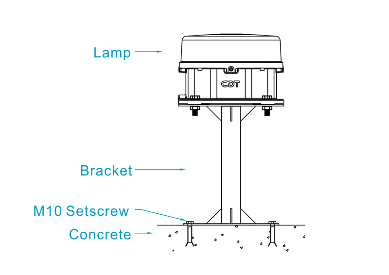 Vertical Type Mounting Bracket