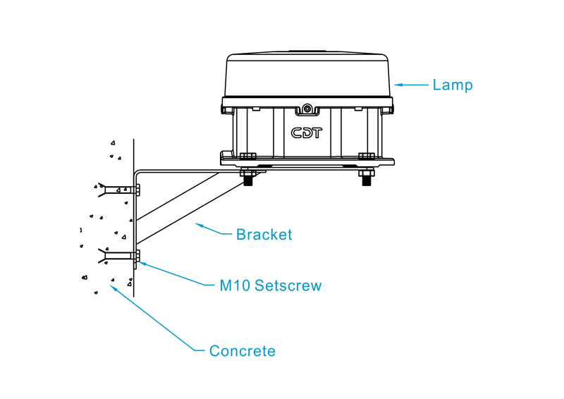 Side of Vertical Type Mounting Bracket