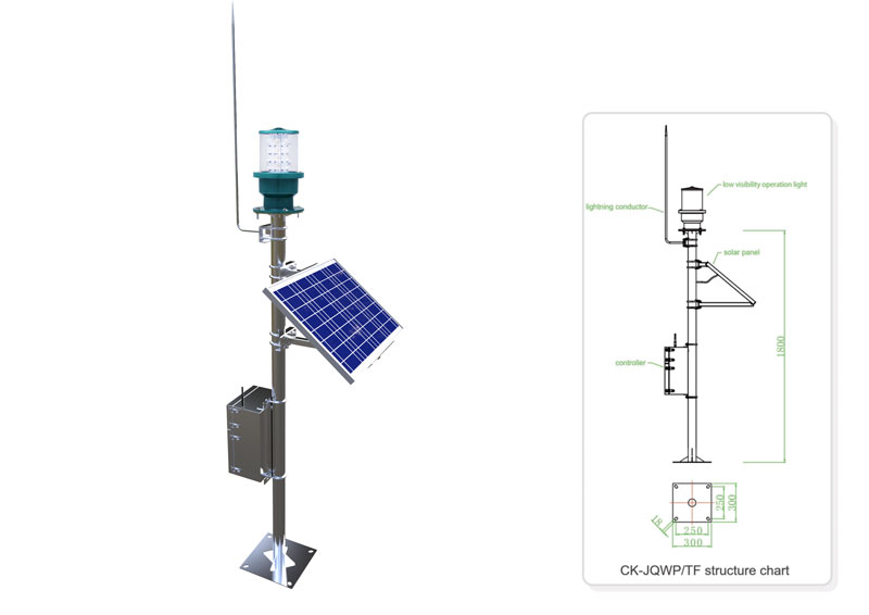 Solar powered low visibility operation (LVO) light