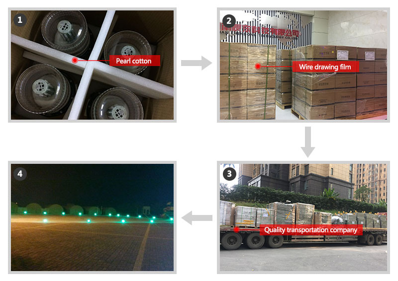 Packaging Your aviation lights for Safe Shipping