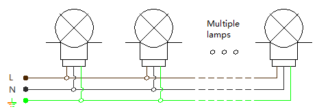 LED TLOF Heliport Perimeter Light