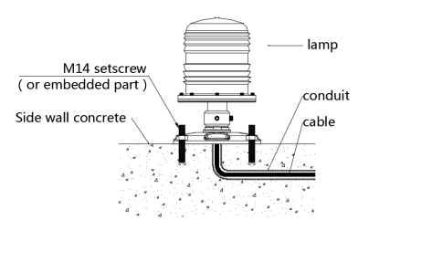 CM-HT12/CU  Heliport Elevated Perimeter Light