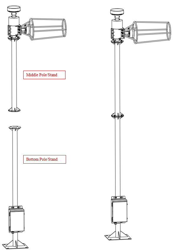 Heliport Windsock Light or Heliport wind vane