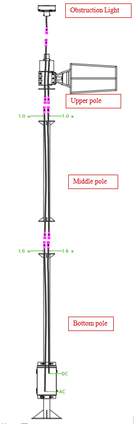 Heliport Windsock Light or Heliport wind vane